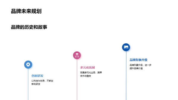 迎春绽放品牌故事