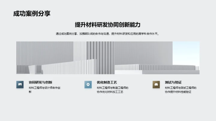 深度洞察材料科技