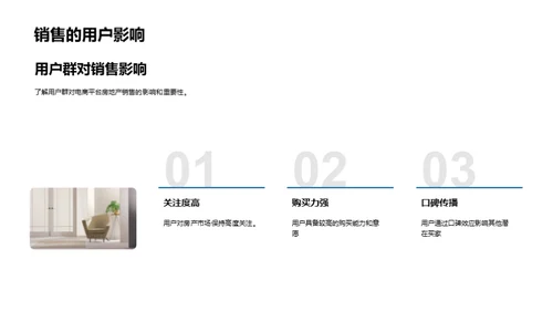 电商化房地产销售探析