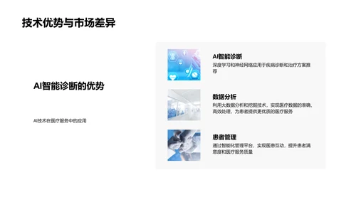 AI在医疗领域应用报告PPT模板