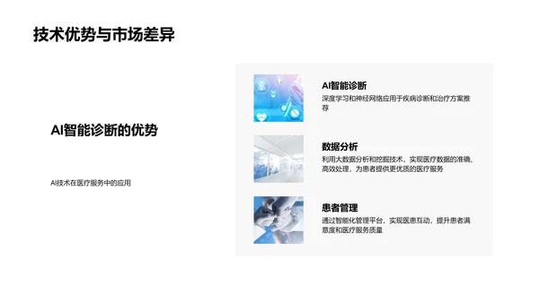AI在医疗领域应用报告PPT模板