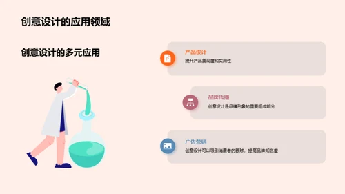 创意设计：艺术融实践