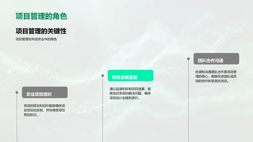 科技农业项目竞聘