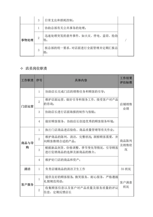 店铺管理制度.docx