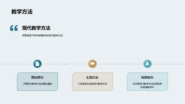 专科英语教学革新