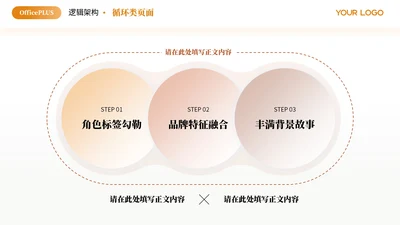 橙色商务风3项循环PPT单页