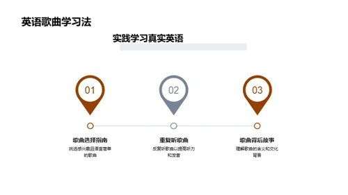 深度探索实用英语