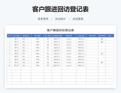 客户跟进回访登记表