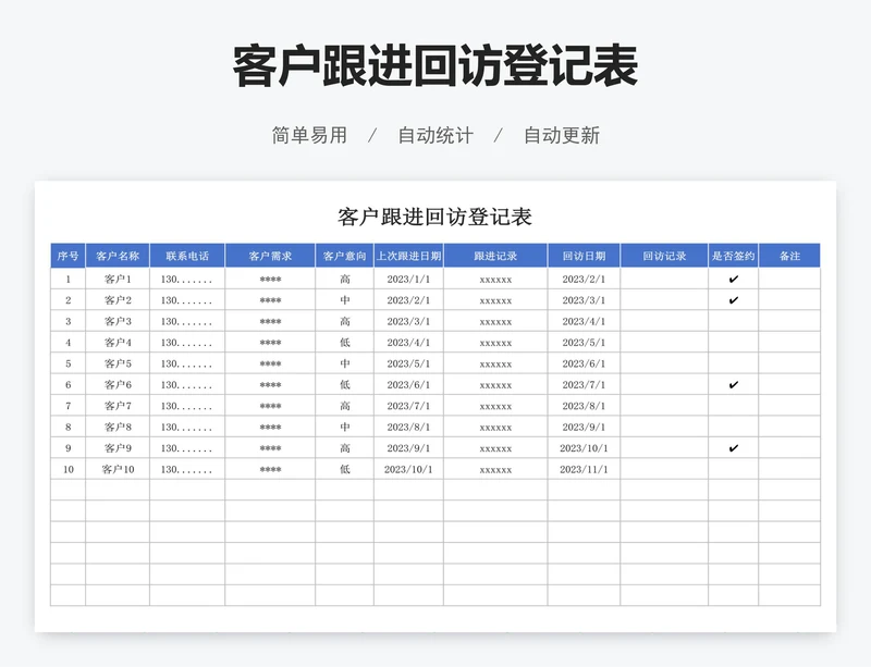客户跟进回访登记表