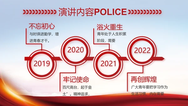 大气公安民警述职报告工作总结PPT动态模板