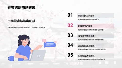 春季置业，梦想启航