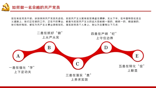 坚定理想信念做新时代信念坚定的合格党员PPT党课