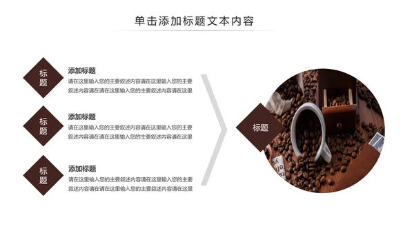 西餐厅咖啡产品介绍下午茶咖啡厅PPT模板