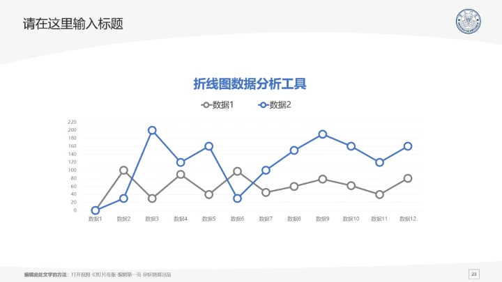 厦门大学课题学术汇报毕业论文答辩通用PPT模板