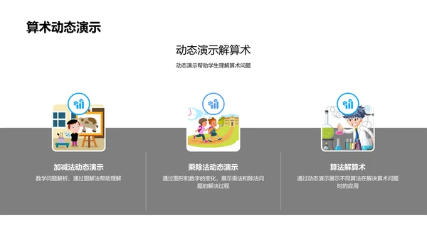 数学解题课件PPT模板