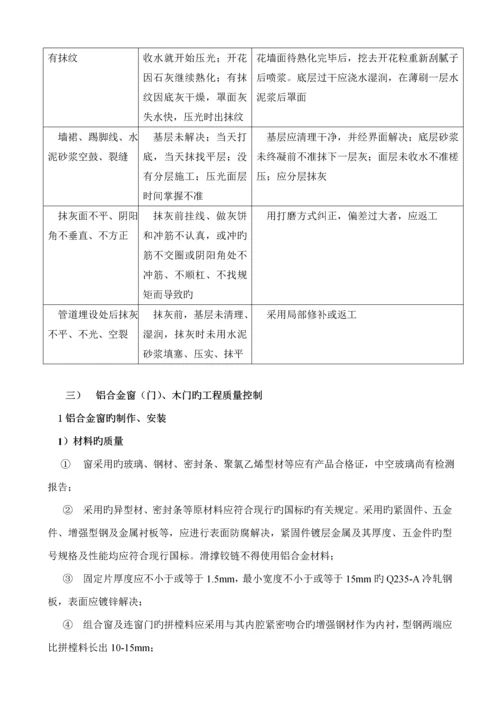 监理标准细则土建.docx