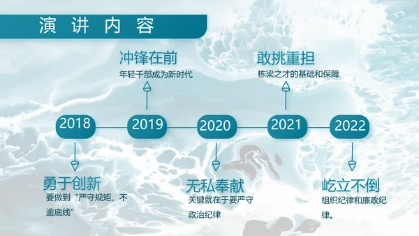 部队军事海军工作总结汇报动态PPT