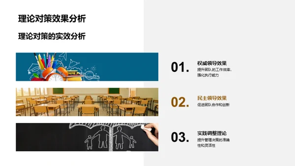 校园管理学实践解析