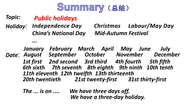 外研版九年级上册Module 2 Public holidays Unit 1听说课件＋音频(共23