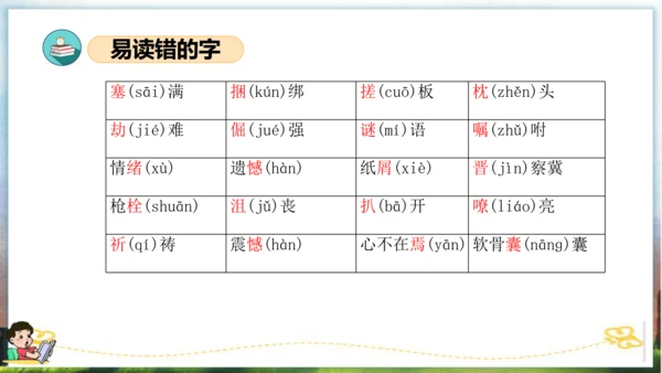 统编版四年级语文下册单元复习第六单元（复习课件）