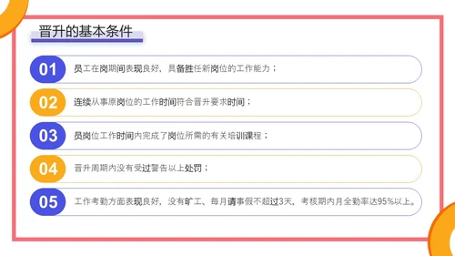 蓝色橙色几何简约风企业员工培训，人才培养与晋升管理PPT课件