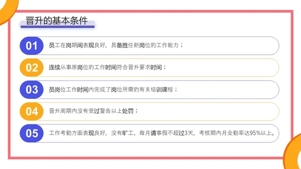 蓝色橙色几何简约风企业员工培训，人才培养与晋升管理PPT课件