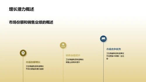 卫生陶瓷市场洞察