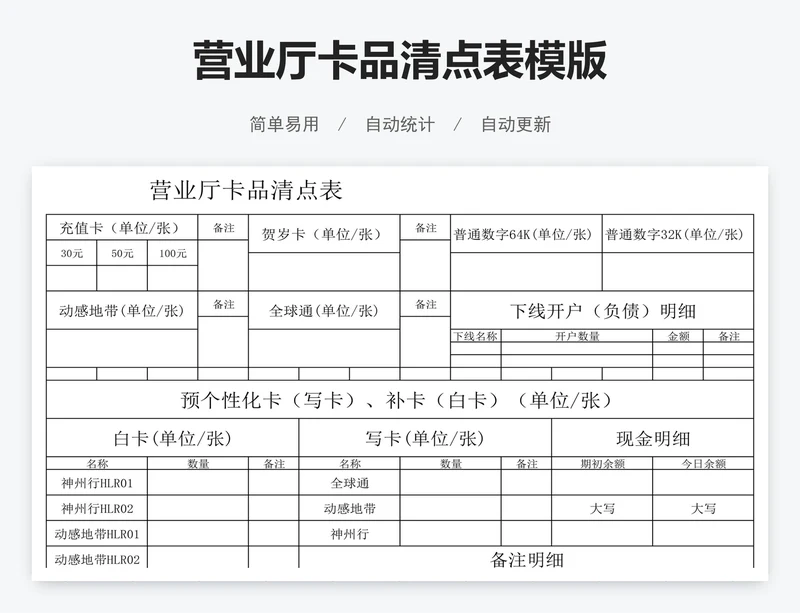 营业厅卡品清点表模版