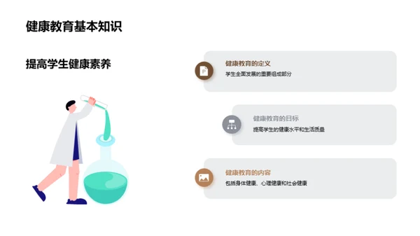 校园健康教育全解析