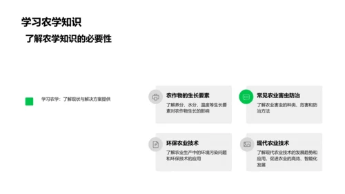 农学知识及应用PPT模板