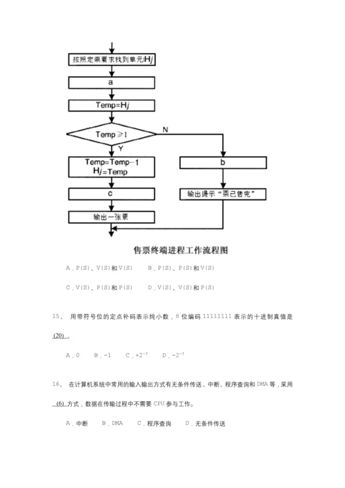 2023年最全程序员软考考试上午模拟试题合集.docx