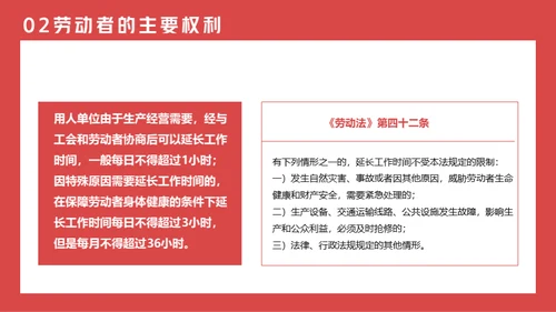 劳动法普法宣传通用PPT课件