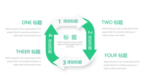 护士护理质量与安全管理动态PPT模板