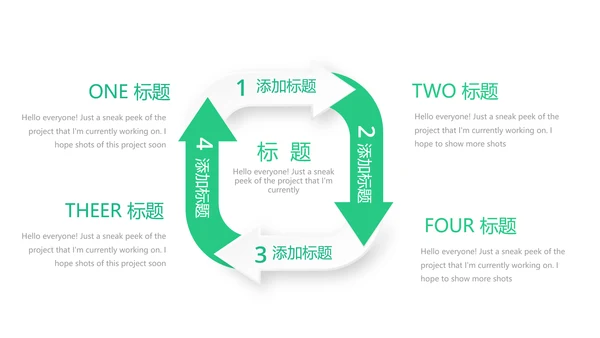 护士护理质量与安全管理动态PPT模板