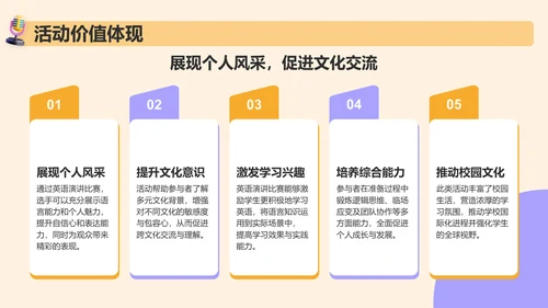 橙色3D风英语演讲比赛活动策划PPT模板