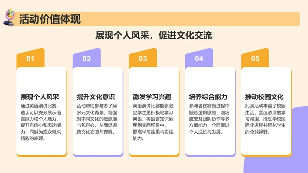橙色3D风英语演讲比赛活动策划PPT模板