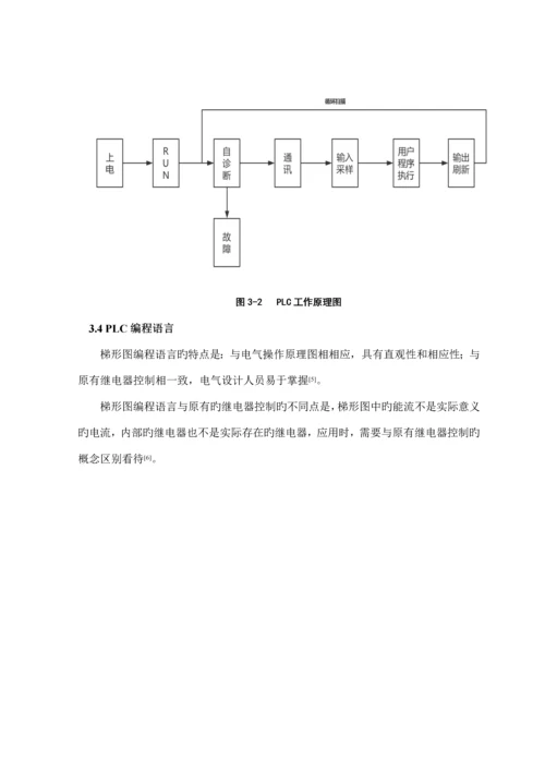 基于PLC的六层电梯系统综合设计.docx