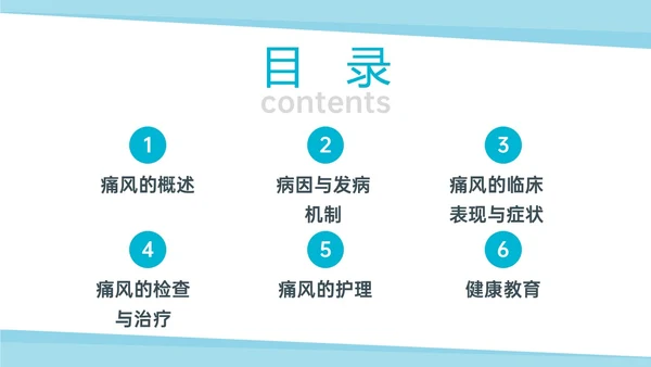 蓝色实拍商务风痛风性关节炎护理ppt
