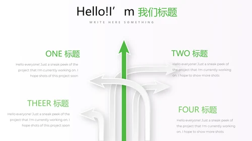 绿色小清新医药医疗报告通用动态PPT