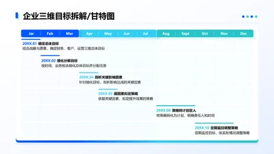 蓝色简约风企业三维目标拆解6项甘特图