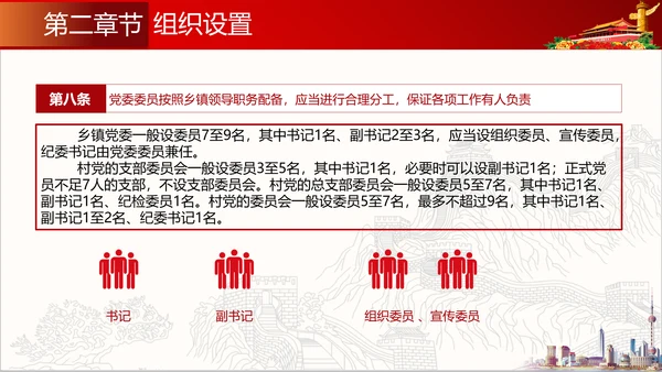 农村基层组织工作条例解读PPT党课模板