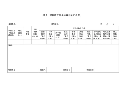 优质建筑综合施工安全检查评分表汇总表新版.docx