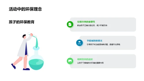 环保启蒙：塑造绿色小公民