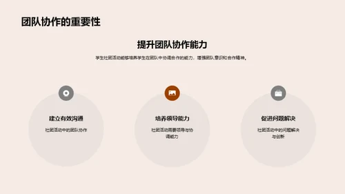 学生社团与个人发展