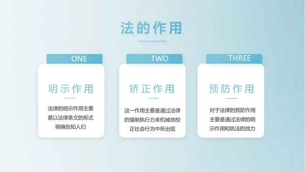 蓝色中国风法律法学讲堂PPT动态模板