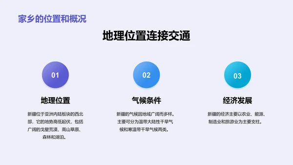 紫色现代商务新疆印象之旅PPT模板