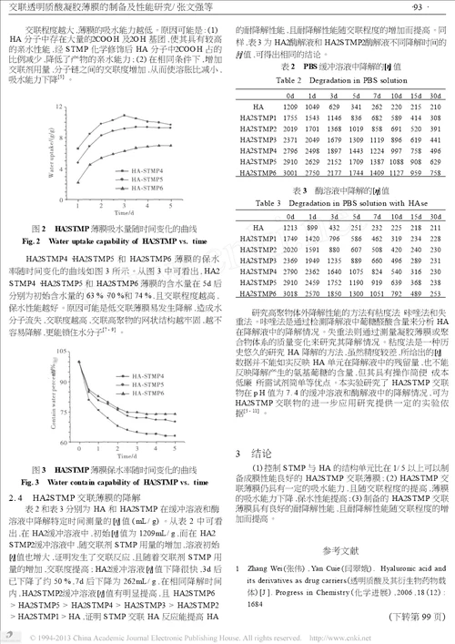 交联透明质酸凝胶薄膜的制备及性能研究