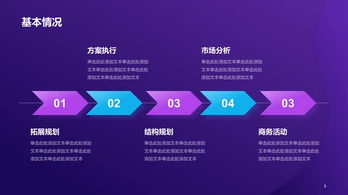 紫色创意酷炫工作总结PPT