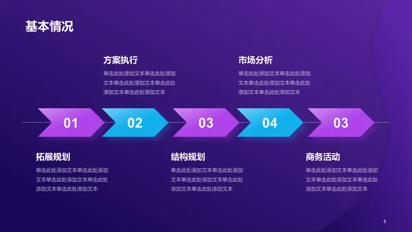 紫色创意酷炫工作总结PPT