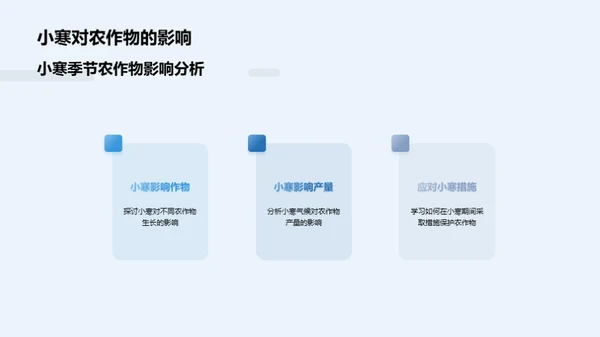 小寒节气深度解析